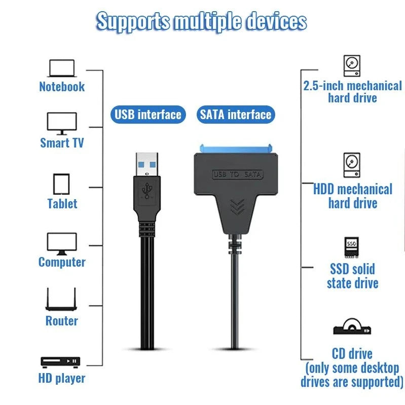 Cabo SATA para USB 3.0 , 2.5 "Disco Rígido Externo, HDD, SSD, 3 Adaptador de 22 Pinos, Cabo Sata III, até 6 GBps
